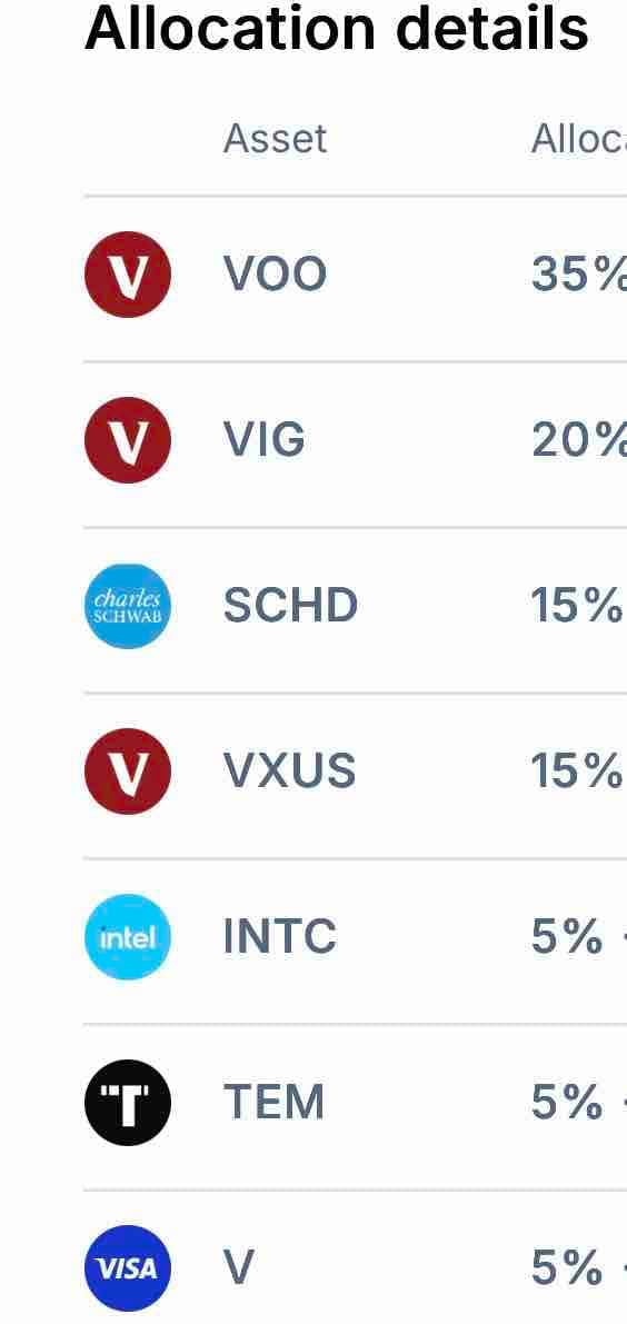 Post media