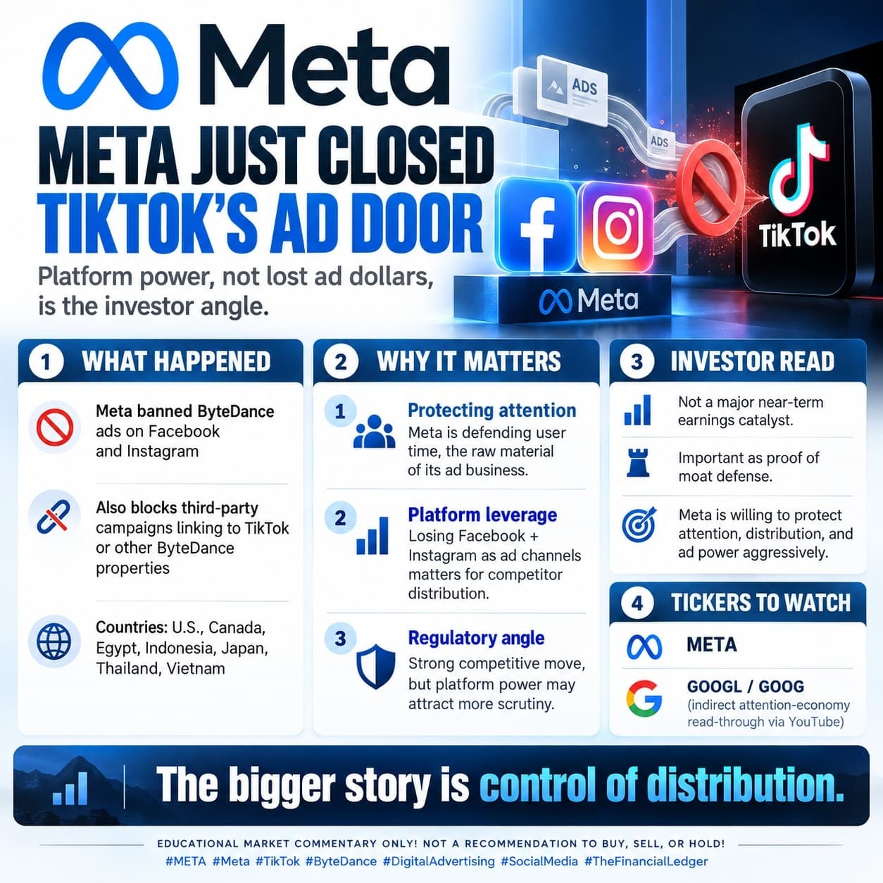 Post media