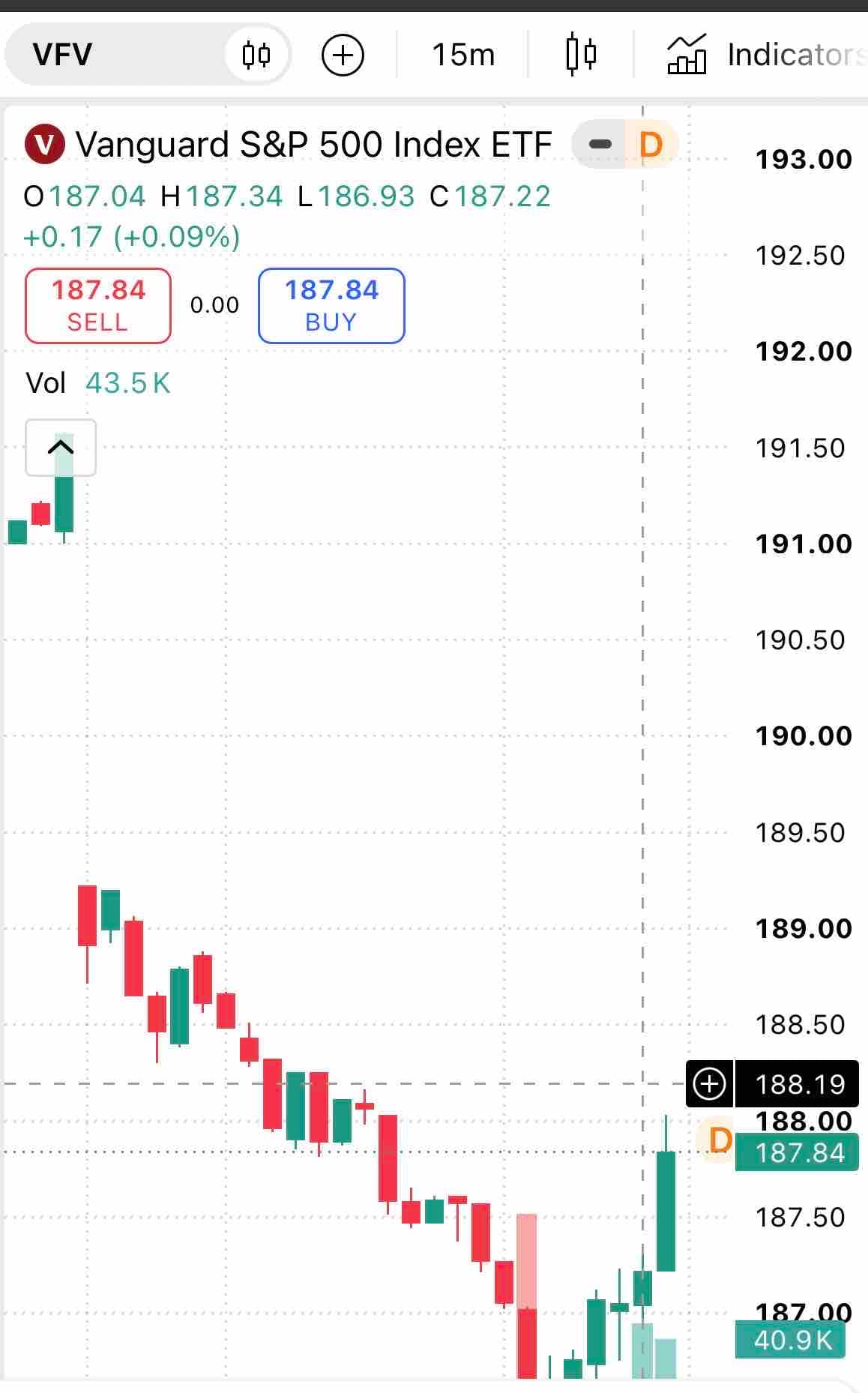 Post media